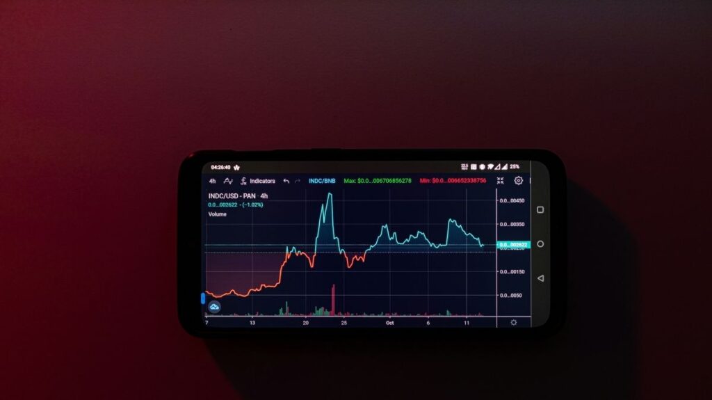 XRP Listing on HashKey Global: 5 Key Impacts for Traders