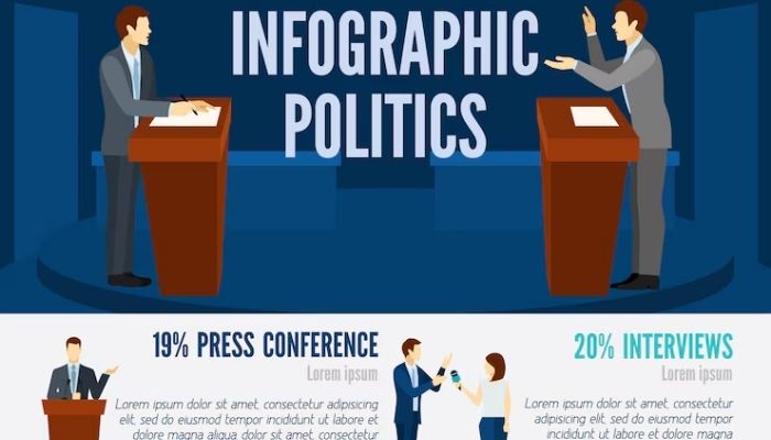 Political Updates: Stay Informed, Stay Empowered