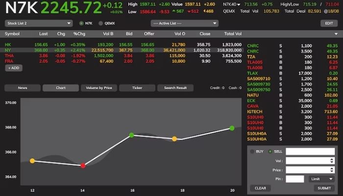 Crypto Prices: 7 Key Insights Every Investor Must Know