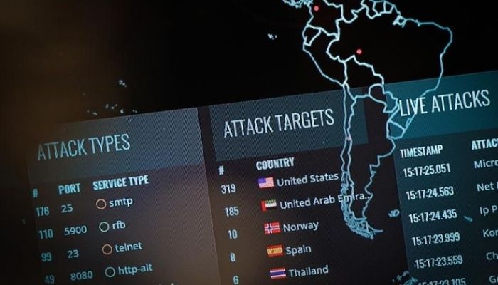 WW3 Analysis: A Comprehensive Overview of the Technological and Strategic Landscape