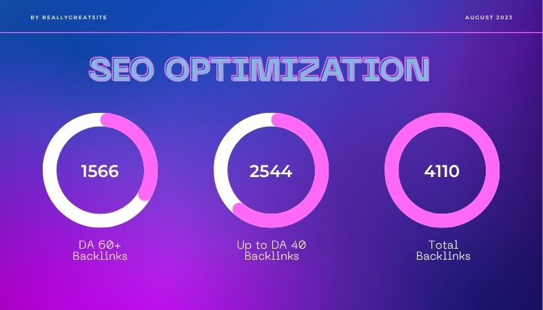 Meta Tags Guide: The Complete SEO Strategy for Boosting Your Website